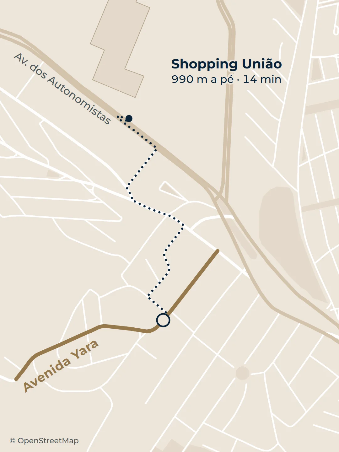 Mapa da Vila Yara com a Avenida Yara em dourado, o terreno marcado e o caminho a pé até a entrada do Shopping União, na Avenida dos Autonomistas.